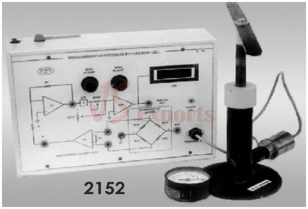 Measurement of Pressure using Pressure Cell